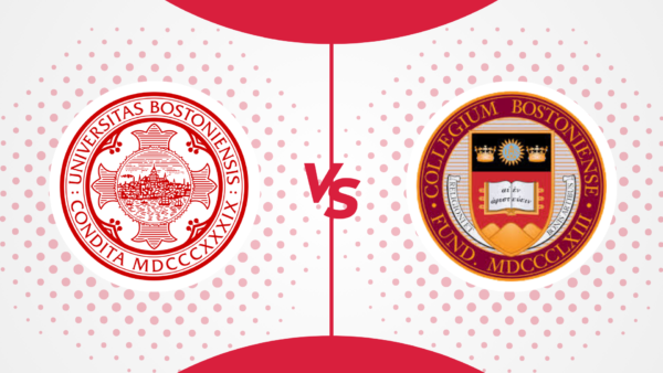 Boston College vs Boston University: Which One is the Best in 2027?