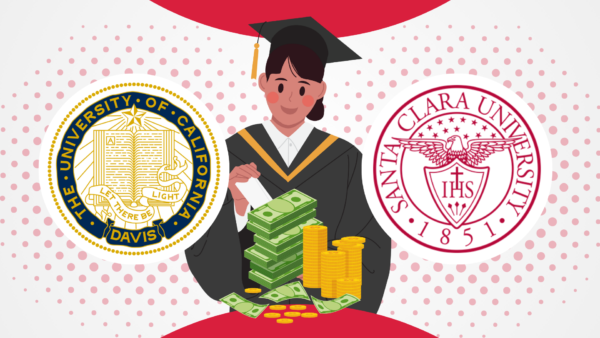 UC Davis vs Santa Clara University: Financial Aspects UC Davis vs Santa Clara University: Financial Aspects